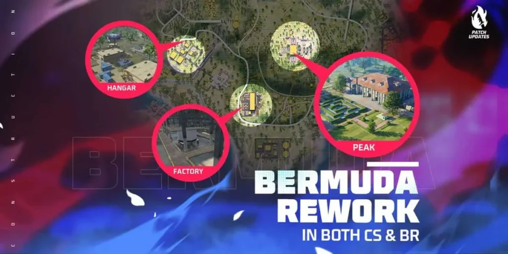Key Updates in Free Fire Beta Testing 2025