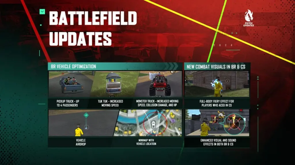 Is Free Fire Beta Testing Really Worth It in 2025?