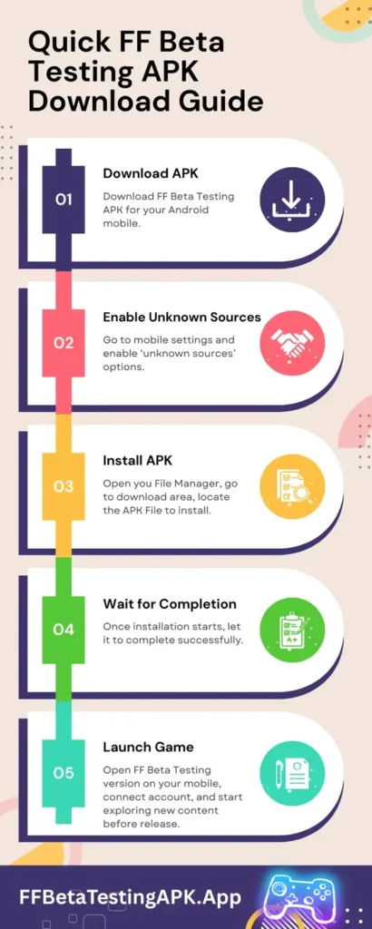 Download FF Beta Testing APK For Android Pro Latest Version